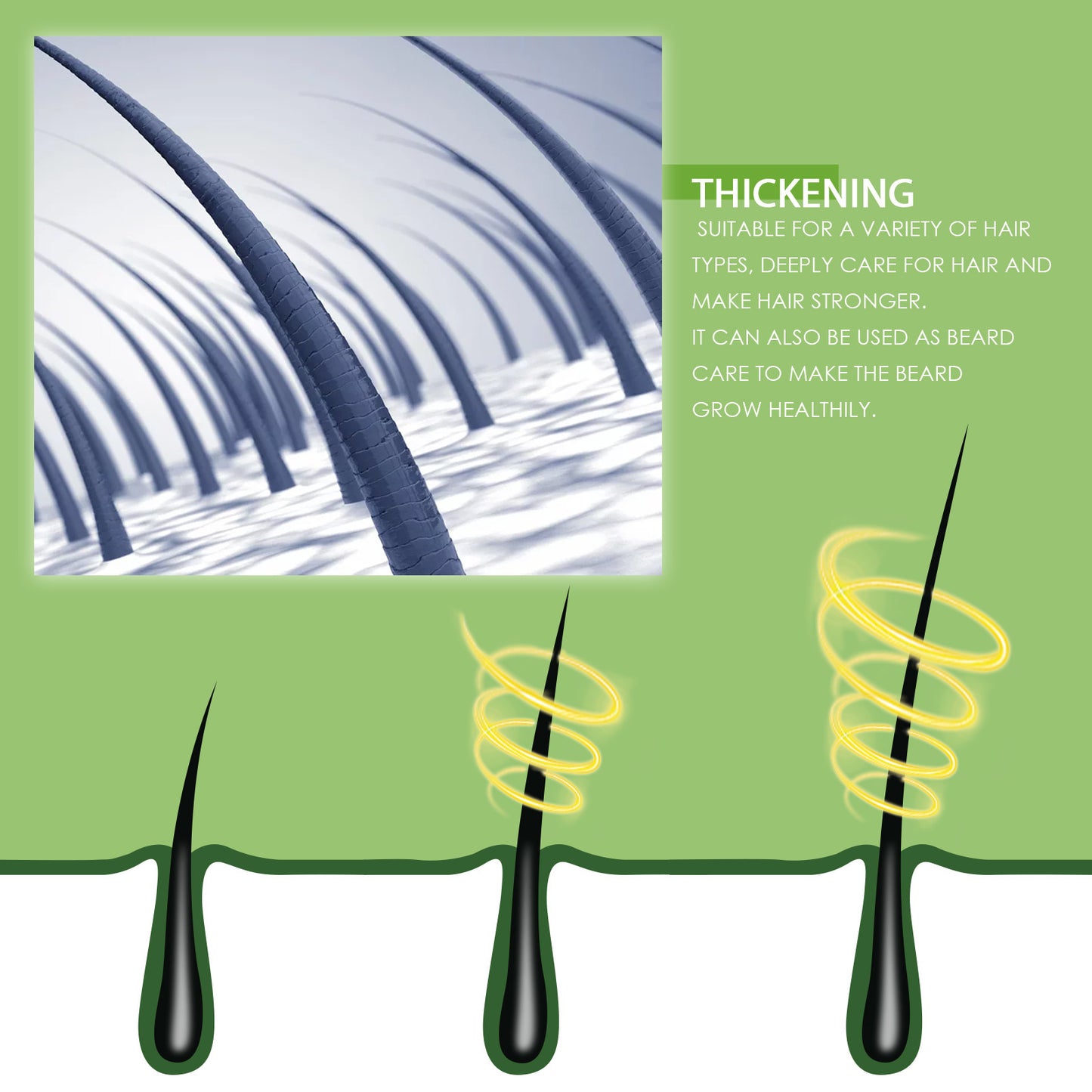 OUHOE Hair Care Rosemary Oil