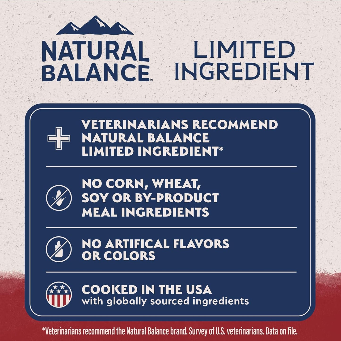 Limited Ingredient Grain-Free Dry Dog Food for Adults, Sweet Potato & Bision Recipe, 4 lb