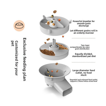 Automatic Smart Pet Feeder