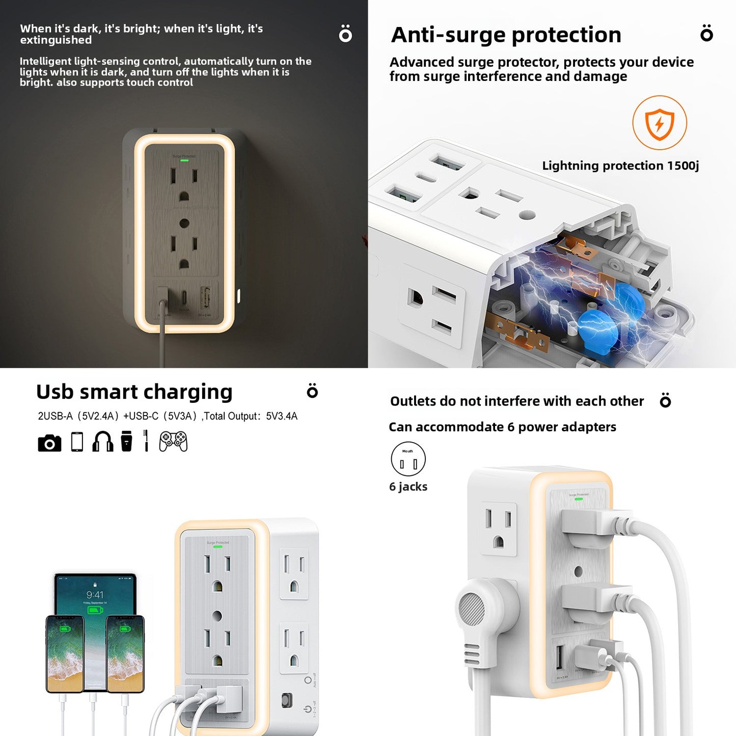 Wall-Mounted 6-Outlet USB Socket with LED Night Light and Surge Protection