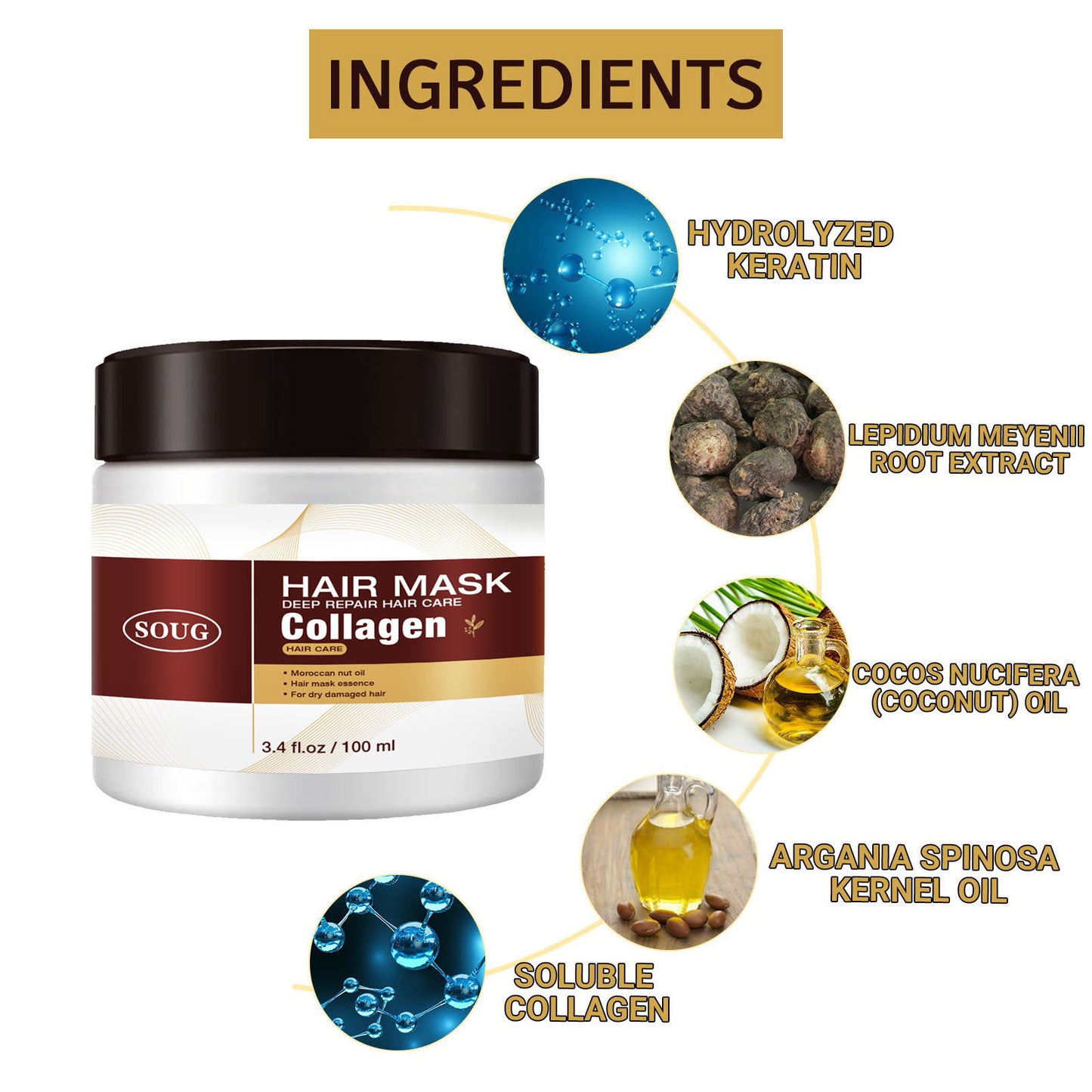 Repair nourish and smooth hair mask