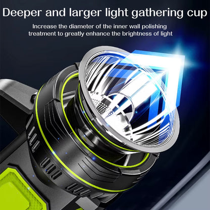 LED Flashlight Searchlight Solar Double Headhand Light USB Rechargeable Torch Flashing COB Side Light Emergency Lamp Lighting