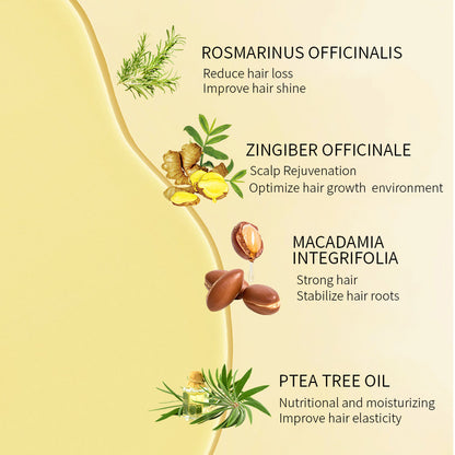 Rosemary Hair Growth Oil for Damaged Hair