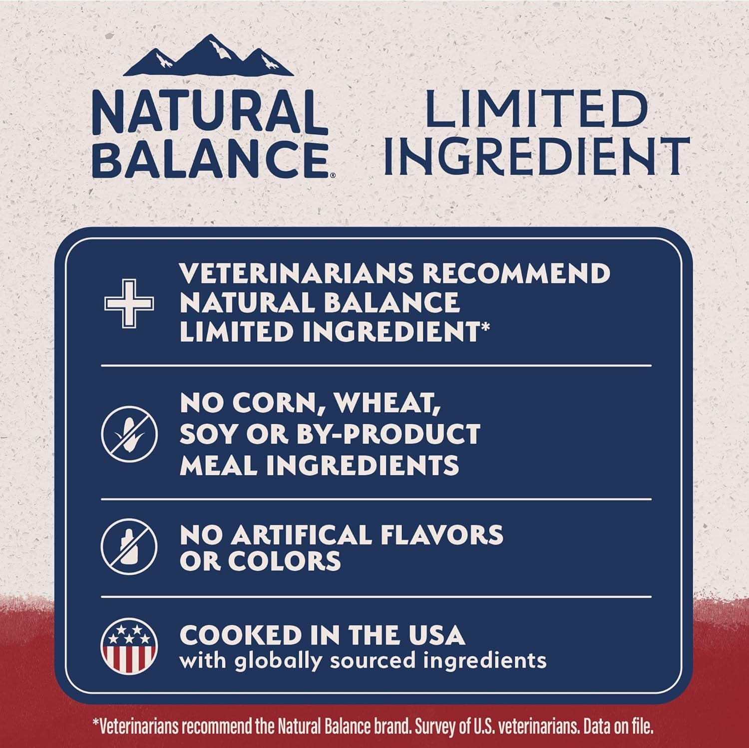 Limited Ingredient Grain-Free Dry Dog Food for Adults, Sweet Potato & Bision Recipe, 4 lb