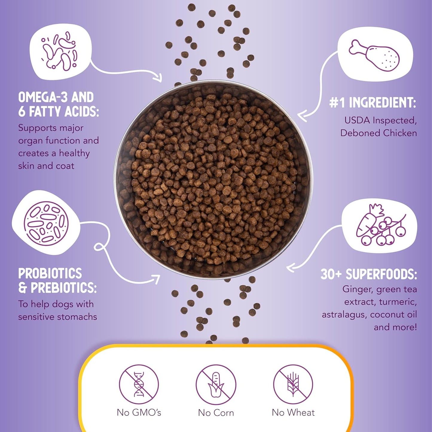 Little Bites Dry Dog Food for Small Breeds, Chicken & Brown Rice Recipe with Probiotics and Superfoods for Digestive and Coat Health, 4 lb Bag
