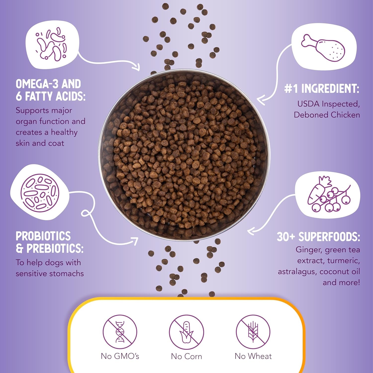 Little Bites Dry Dog Food for Small Breeds, Chicken & Brown Rice Recipe with Probiotics and Superfoods for Digestive and Coat Health, 4 lb Bag