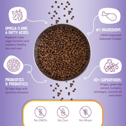 Little Bites Dry Dog Food for Small Breeds, Chicken & Brown Rice Recipe with Probiotics and Superfoods for Digestive and Coat Health, 4 lb Bag